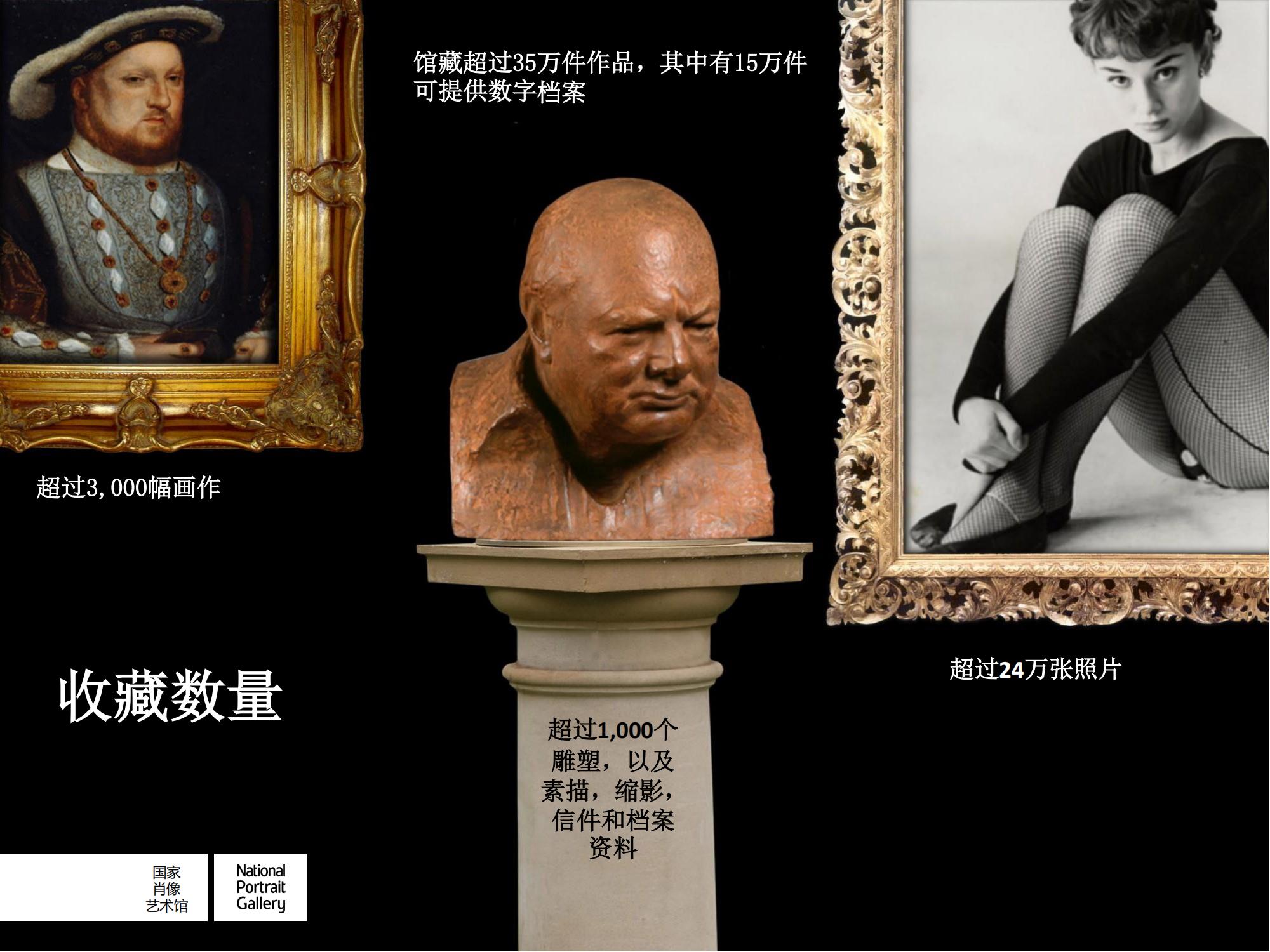NPG Presentation国家人像博物馆-IP授权-文创-联名营销-艺术文博_03.jpg