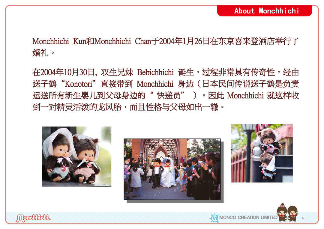 Monchhichi品牌介绍 - March 25_页面_04.jpg