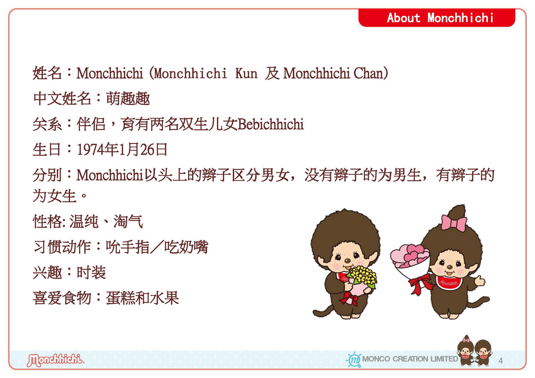 Monchhichi品牌介绍 - March 25_页面_03.jpg