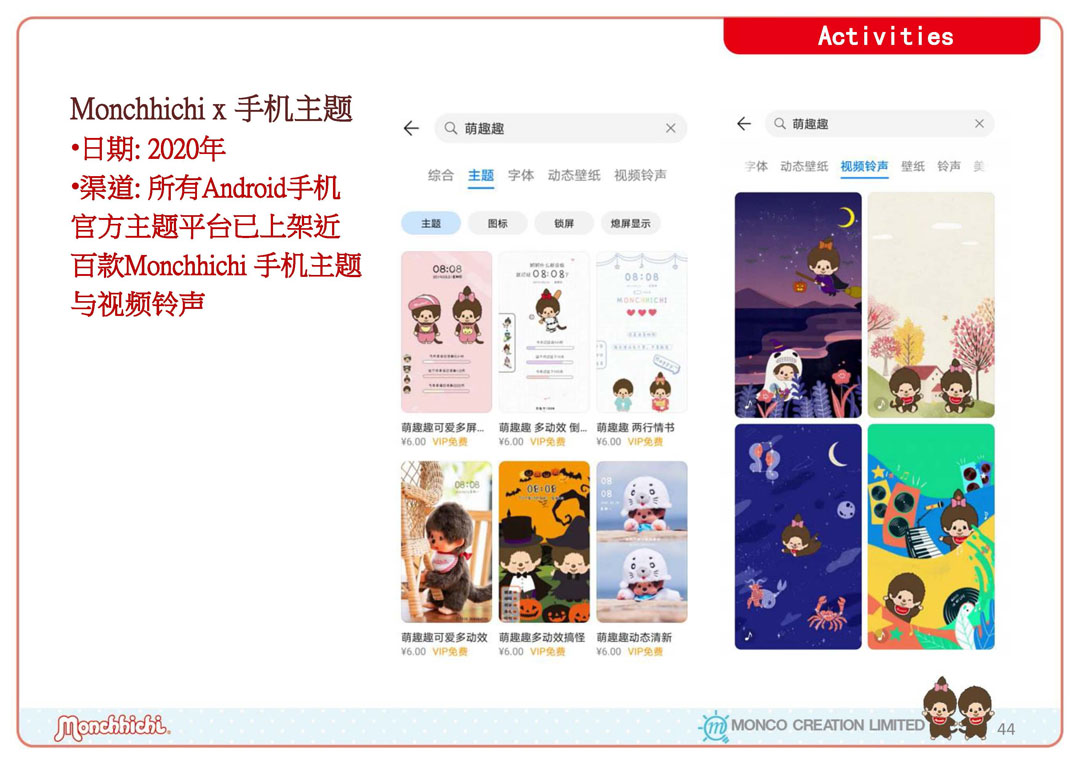 Monchhichi品牌介绍 - March 25_页面_31.jpg