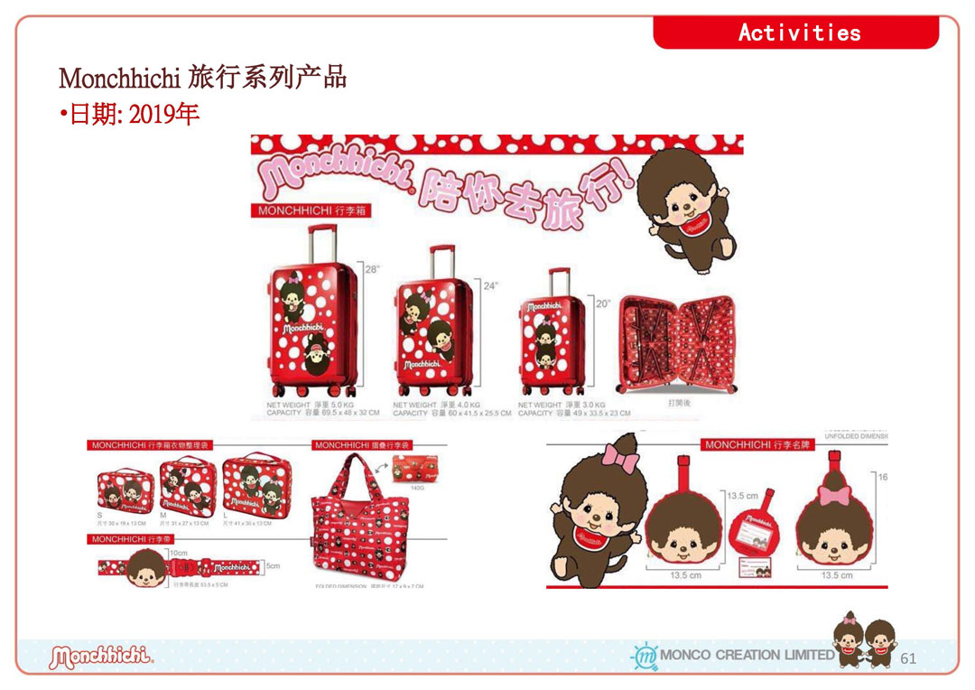 Monchhichi品牌介绍 - March 25_页面_37.jpg