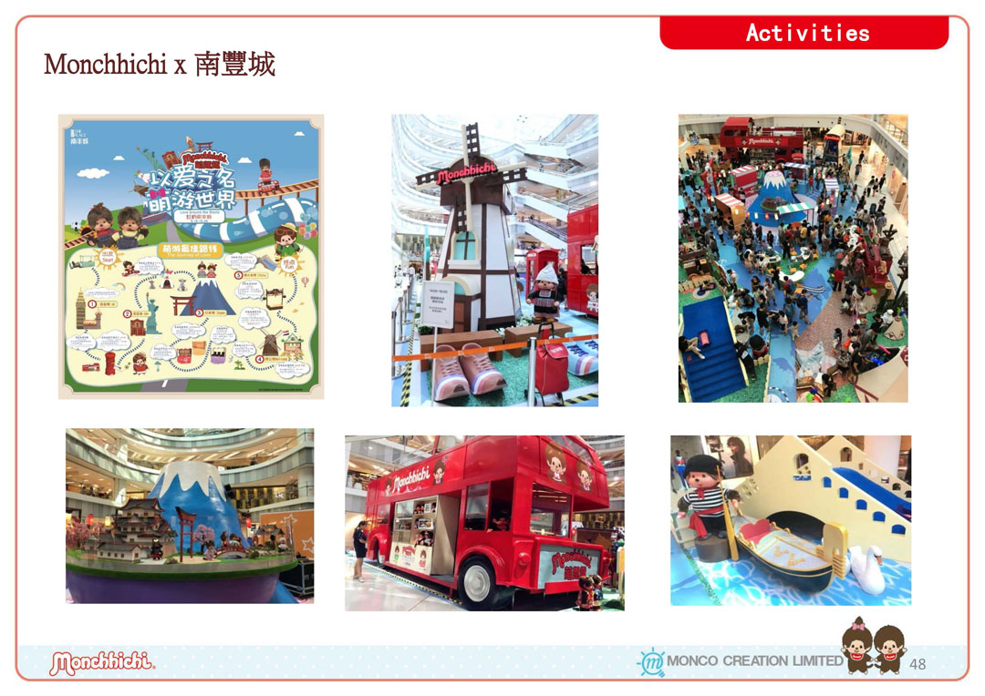 Monchhichi品牌介绍 - March 25_页面_32.jpg