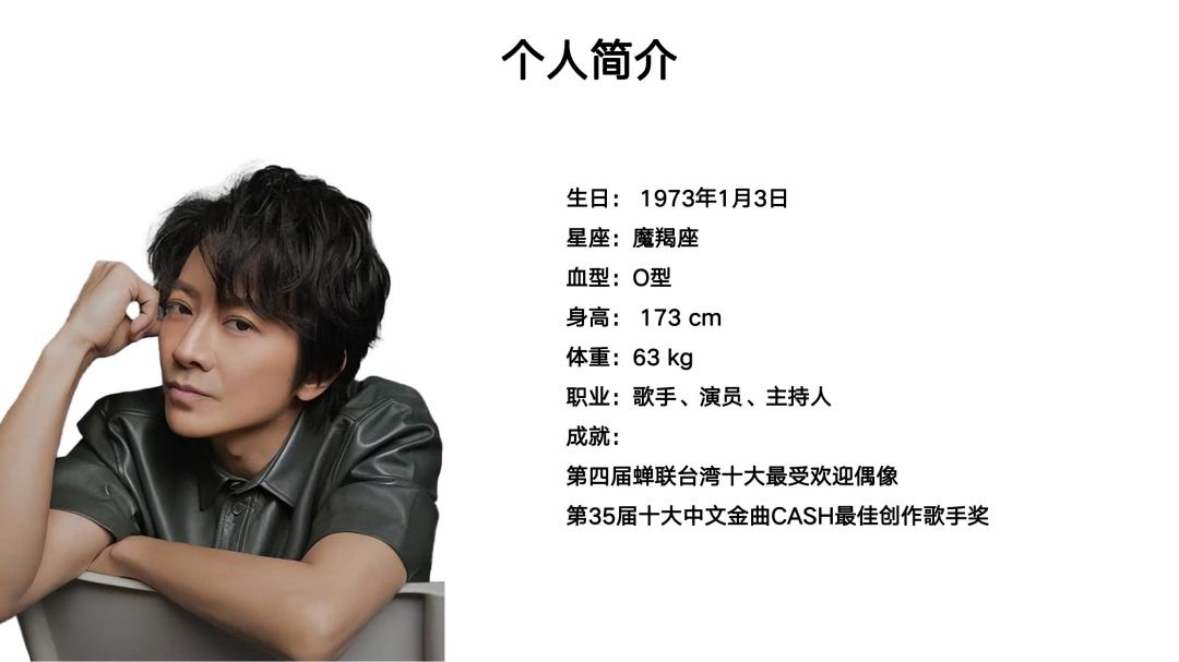 天赋星球x合作艺人介绍_24.jpg