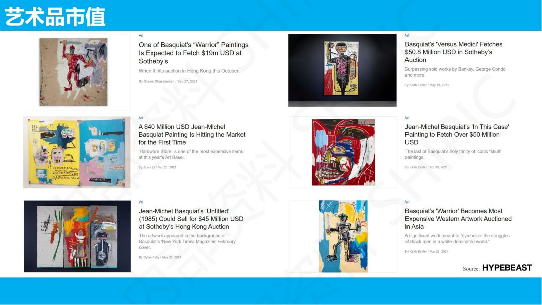 Jean Michel Basquiat介绍-文创IP-艺术家-联名-潮流_31.jpg