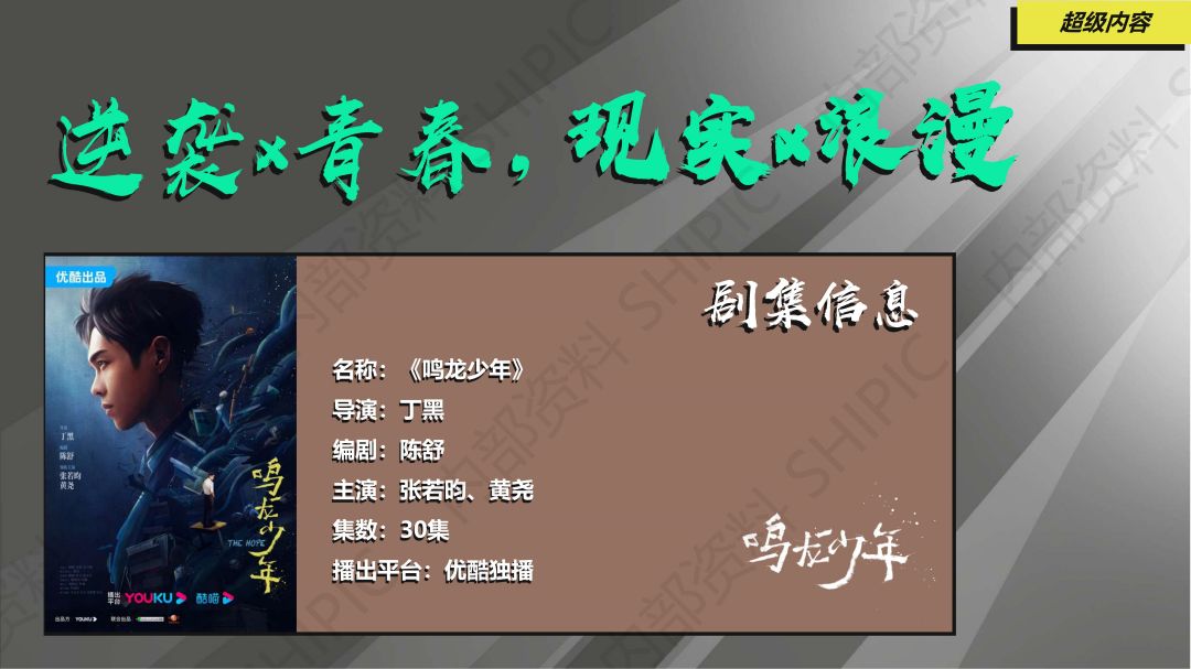 鸣龙少年-文创-IP授权-影视剧集-联名_06.jpg