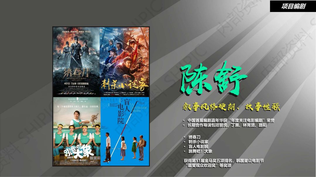 鸣龙少年-文创-IP授权-影视剧集-联名_03.jpg