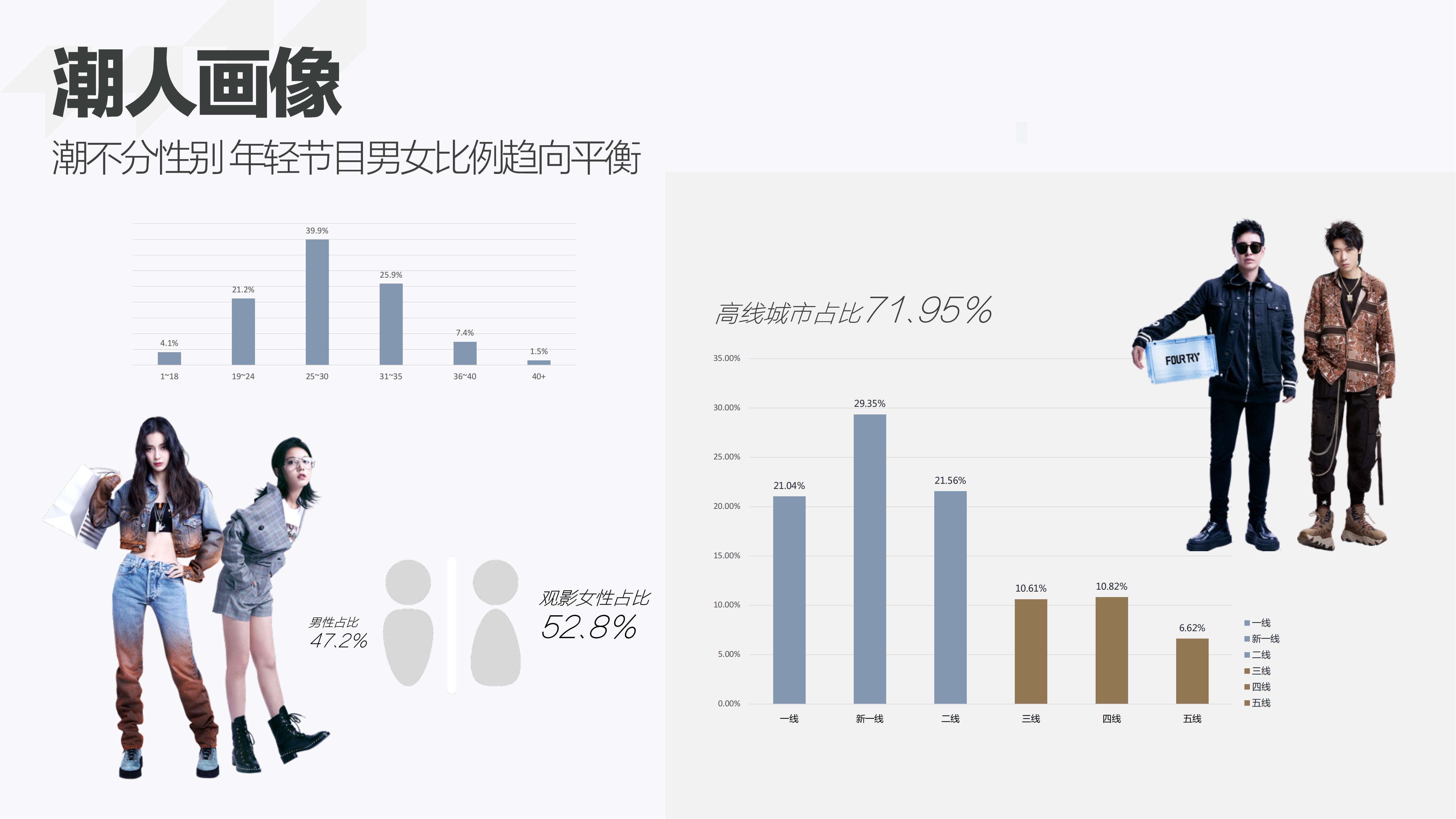 《潮流合伙人2》节目通案_0916_02.jpg