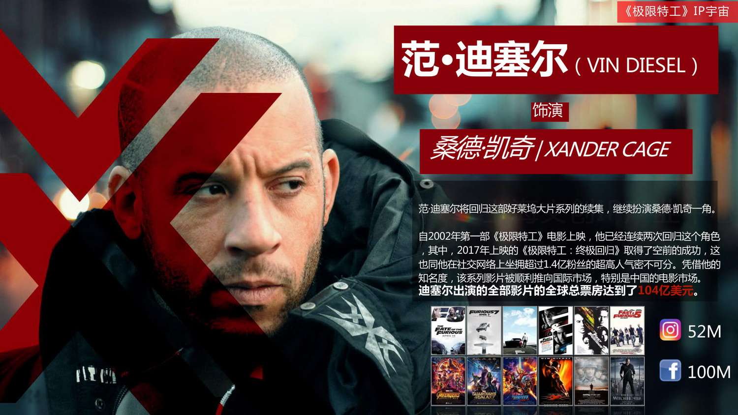 190310《极限特工4》招商方案05.jpg