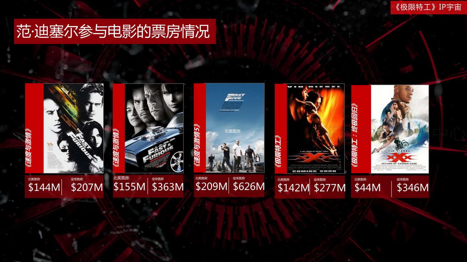 190310《极限特工4》招商方案06.jpg