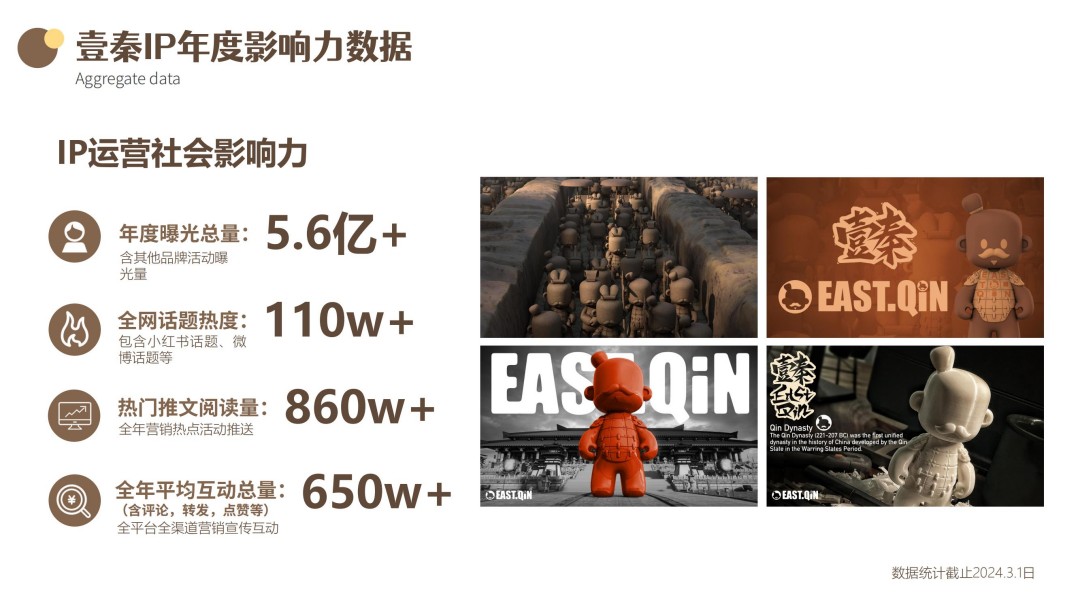 壹秦IP运营手册_20.jpg