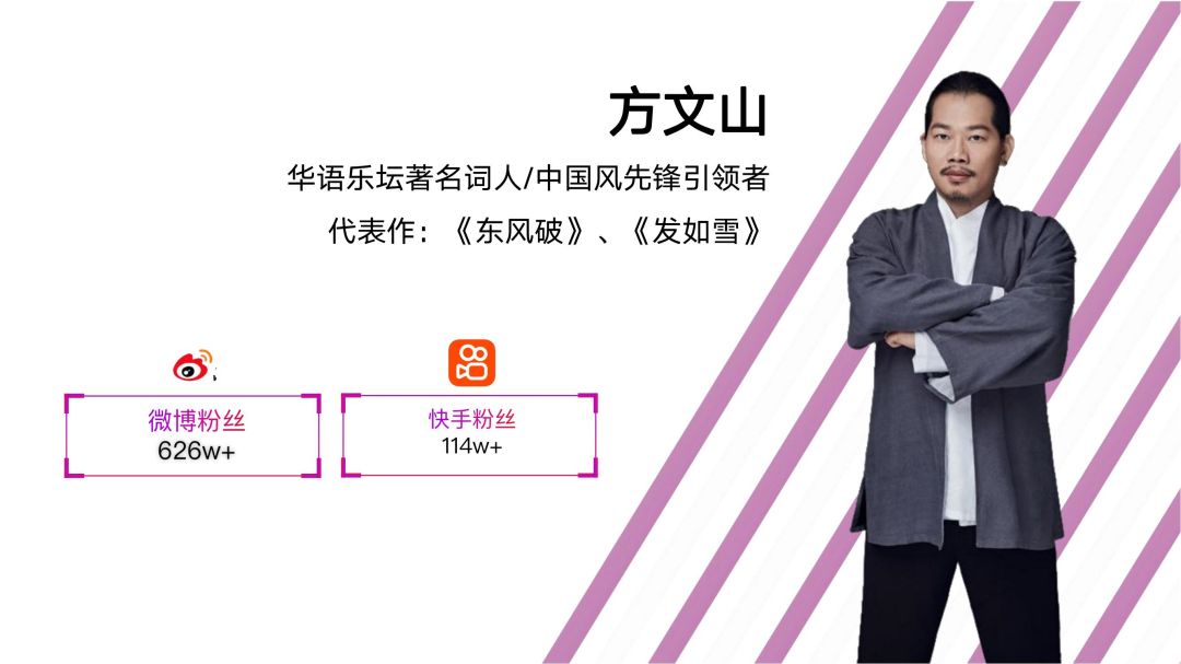 天赋星球x合作艺人介绍_27.jpg