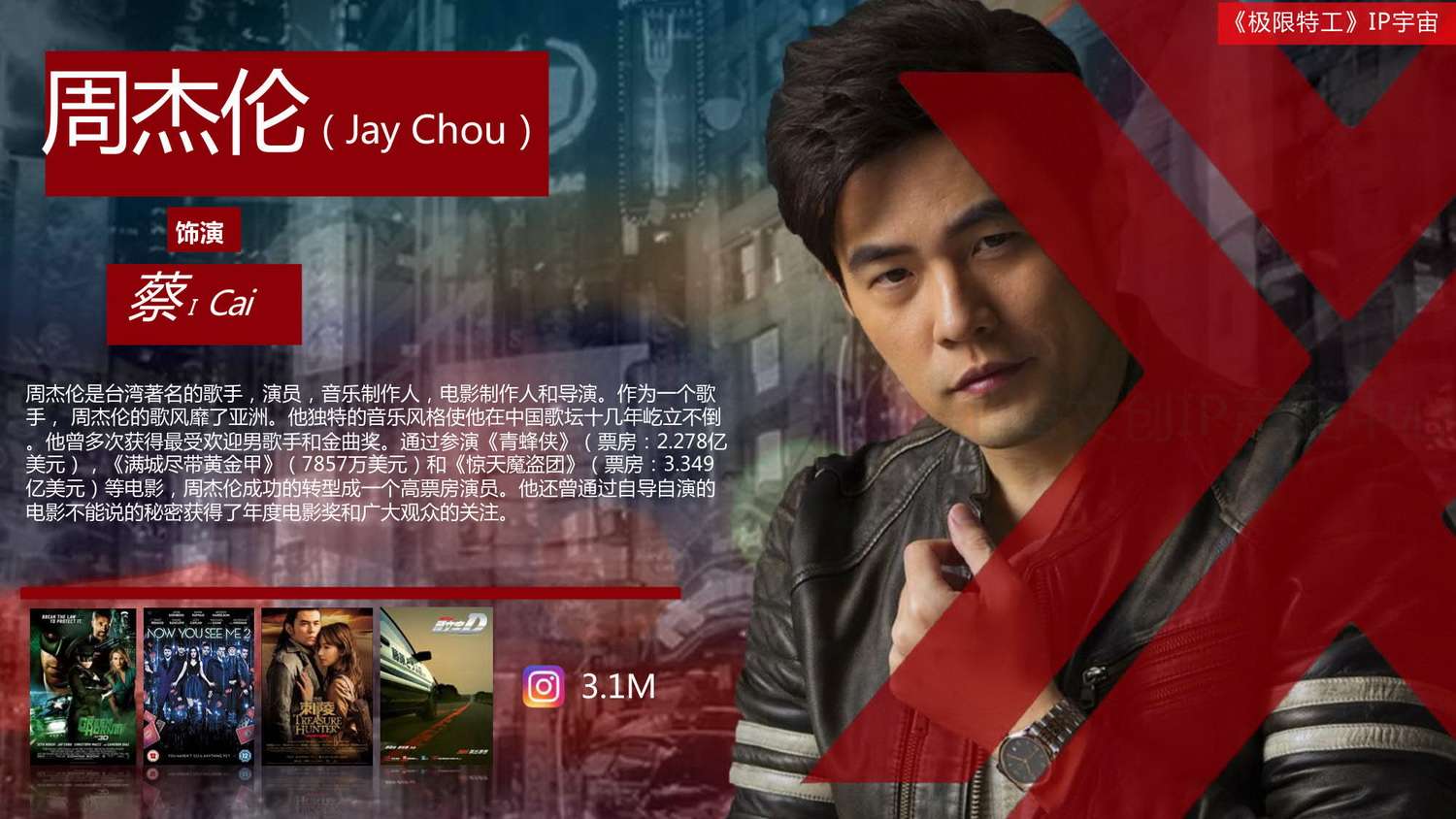 190310《极限特工4》招商方案07.jpg