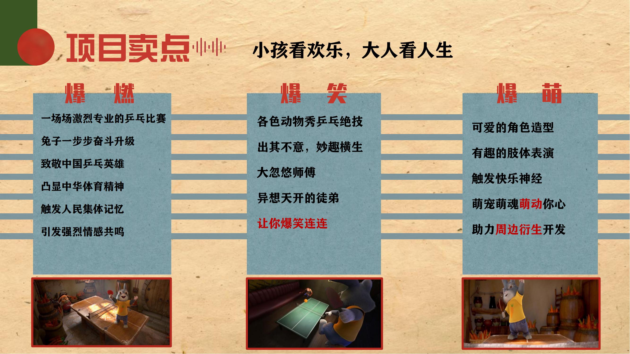 无敌乒乓兔-IP授权-动画-文创-联名合作-电影_03.jpg