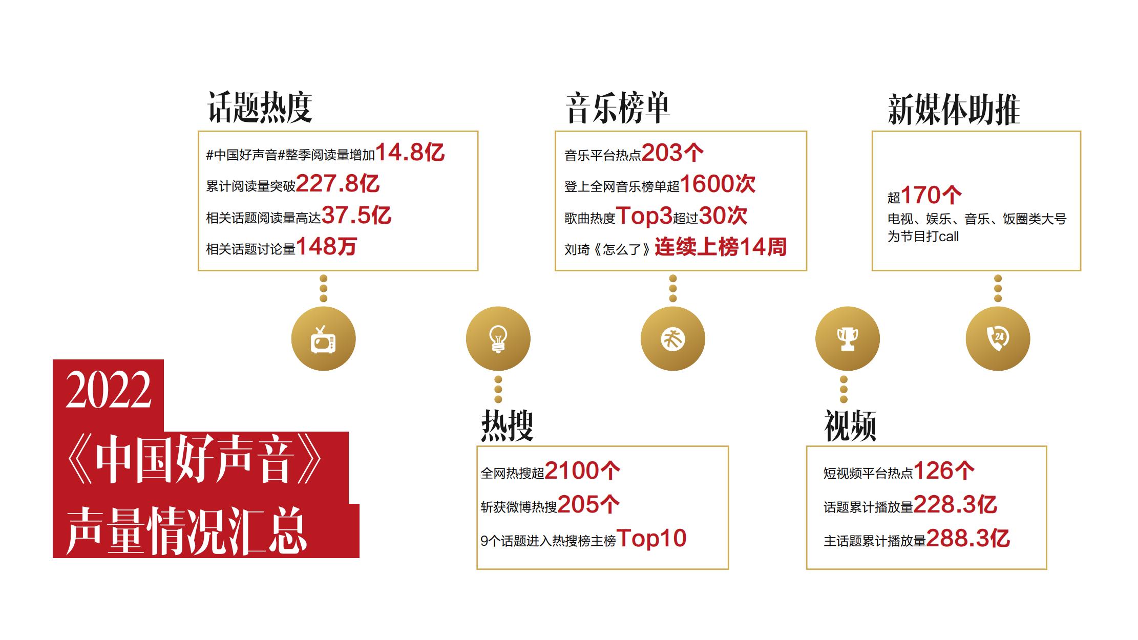 2023灿星制作头部资源推介23-0327(2)_18.jpg