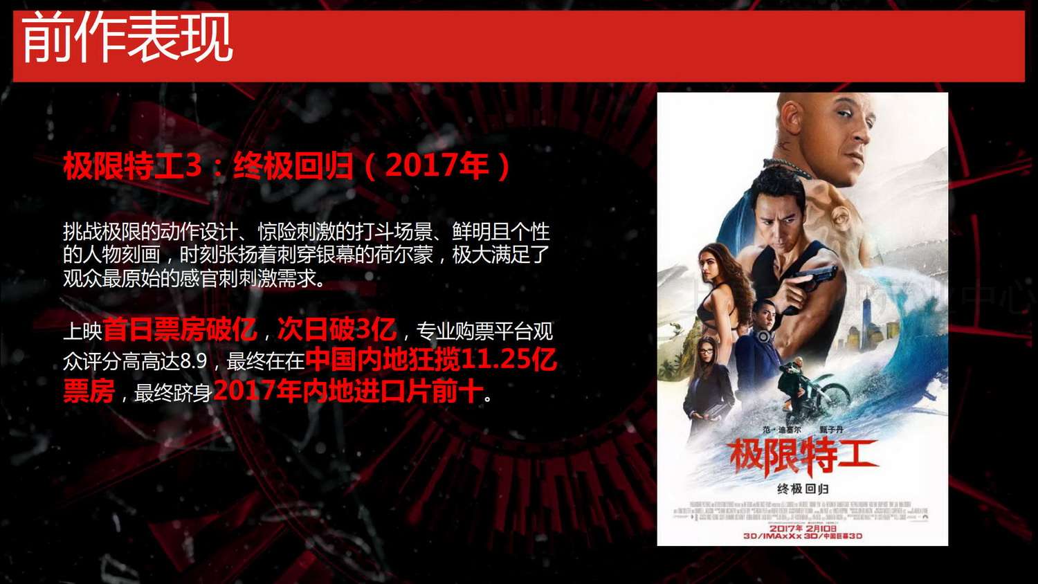190310《极限特工4》招商方案23.jpg