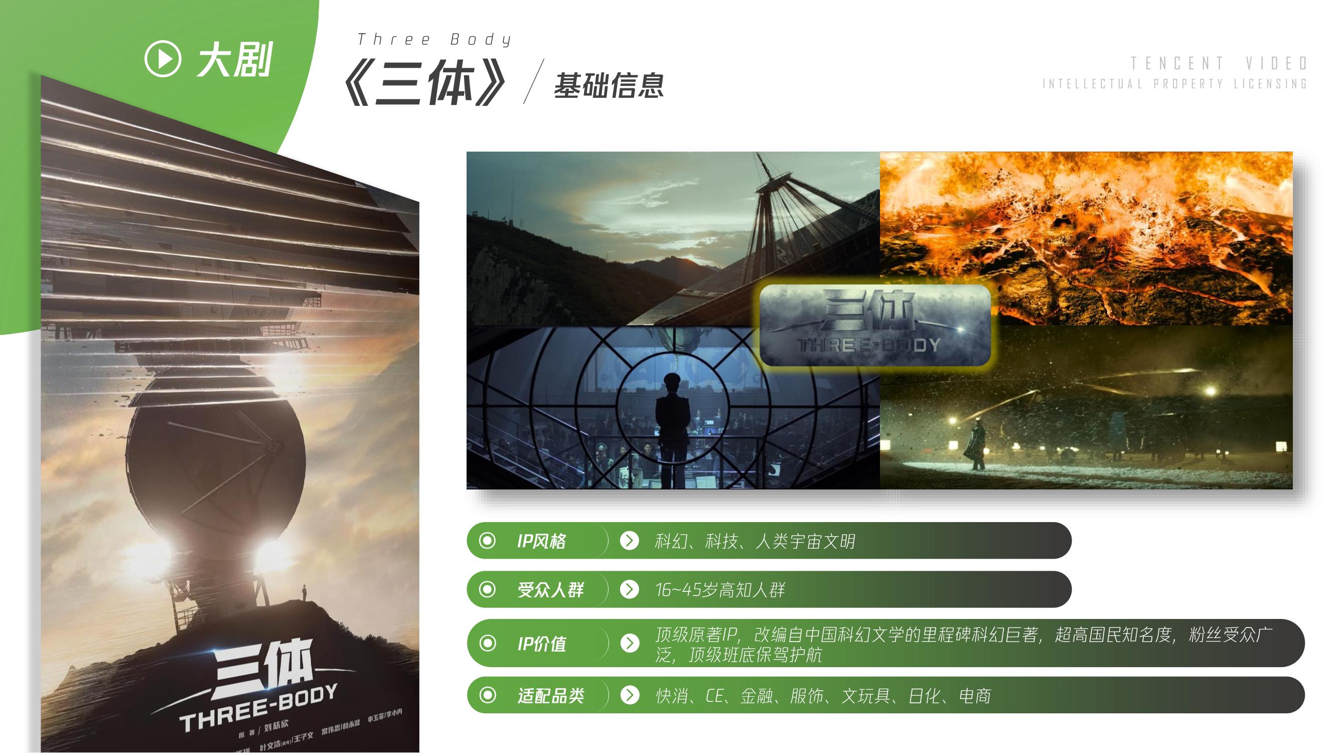 腾讯视频IP授权营销手册——220420_29.jpg