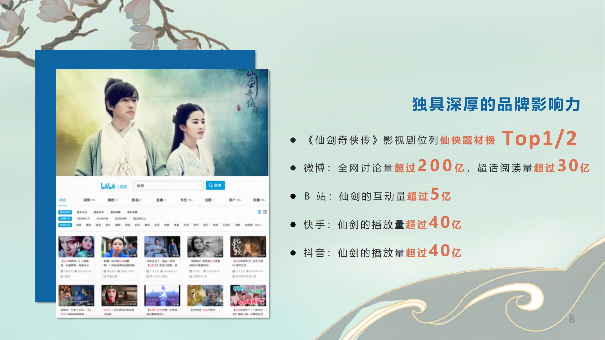 仙剑奇侠传-2021年品牌介绍-0415_03.jpg