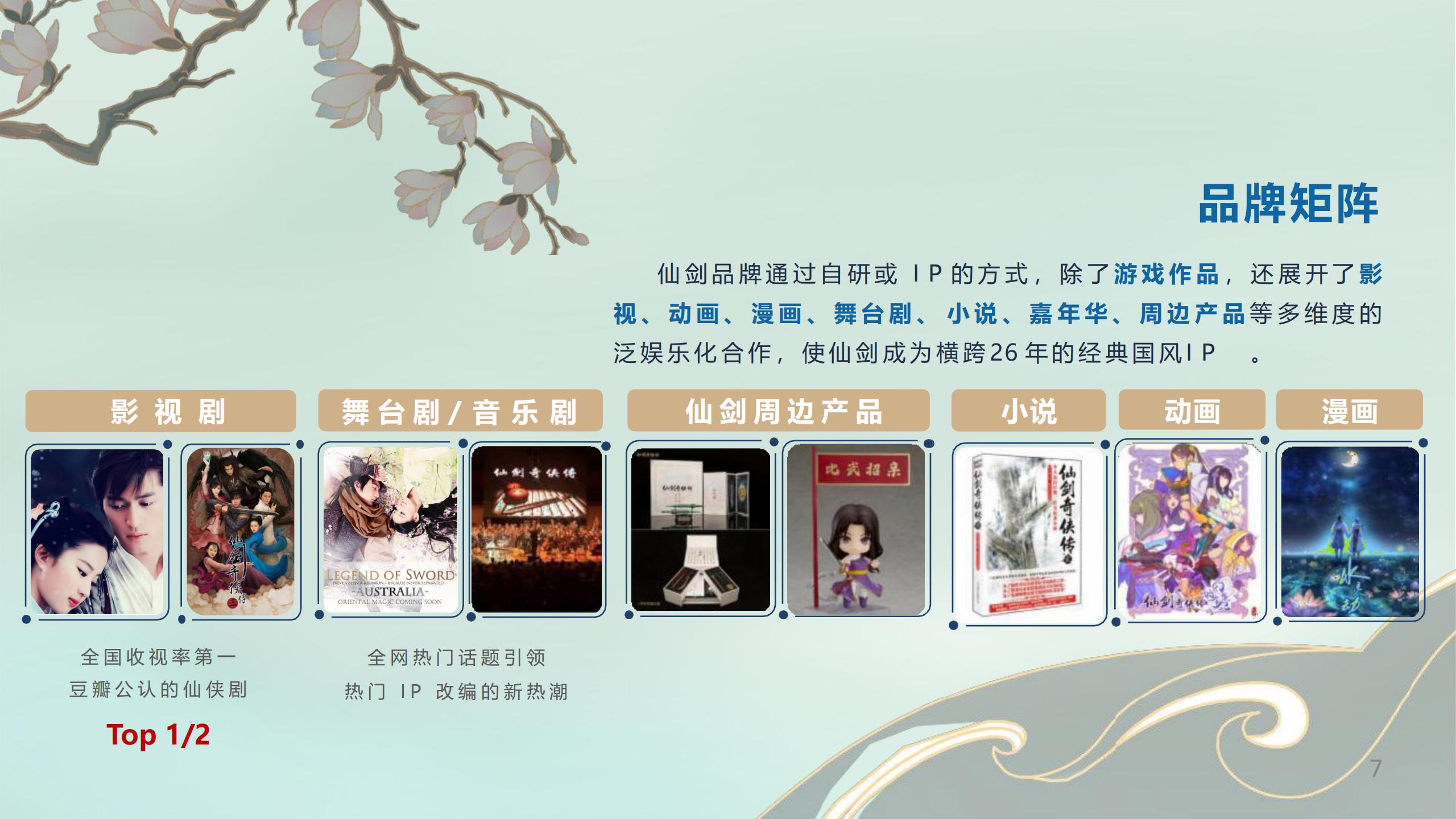 仙剑奇侠传-2021年品牌介绍-0415_02.jpg