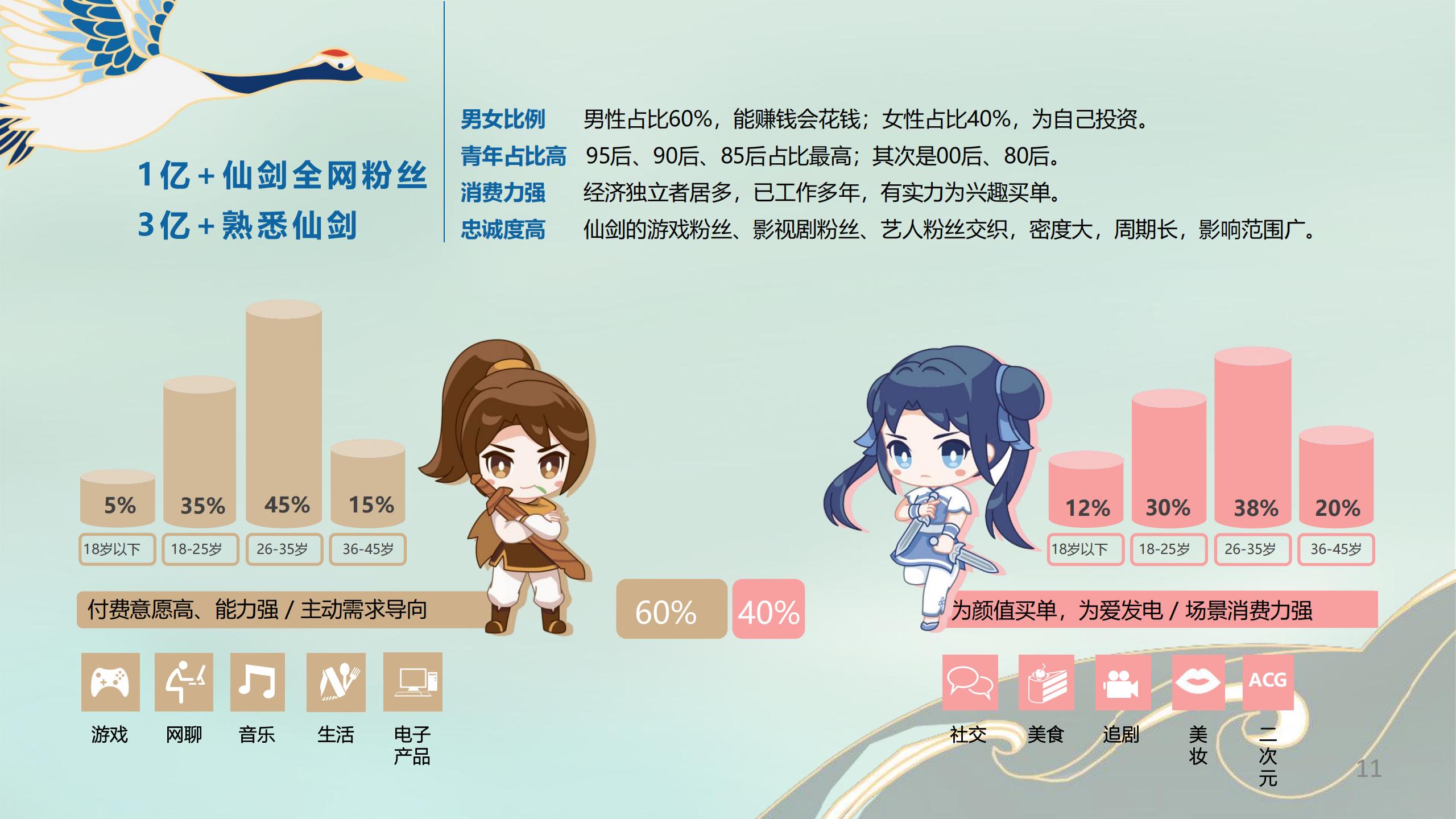 仙剑奇侠传-2021年品牌介绍-0415_04.jpg