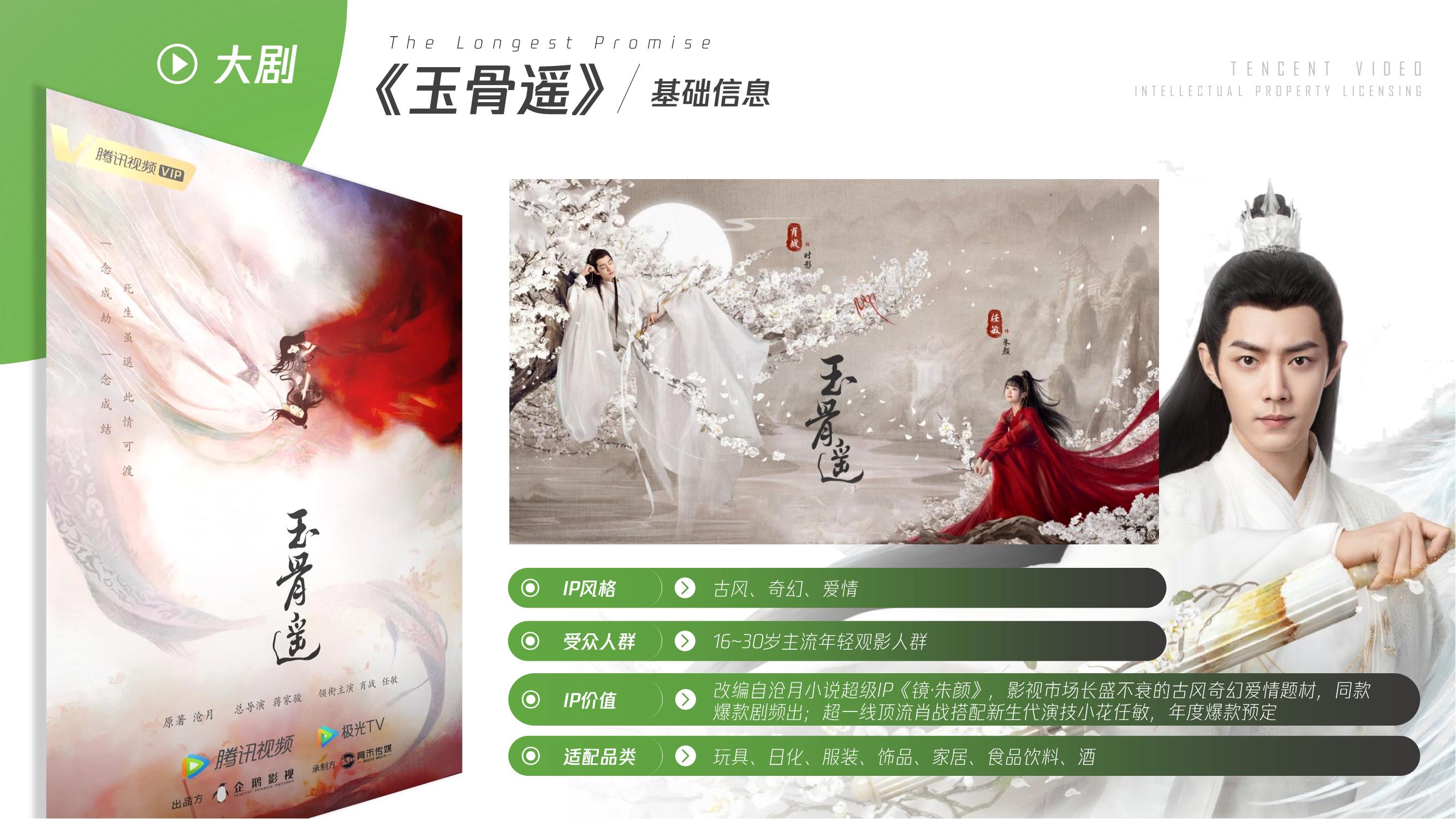 腾讯视频IP授权营销手册——220420_30.jpg