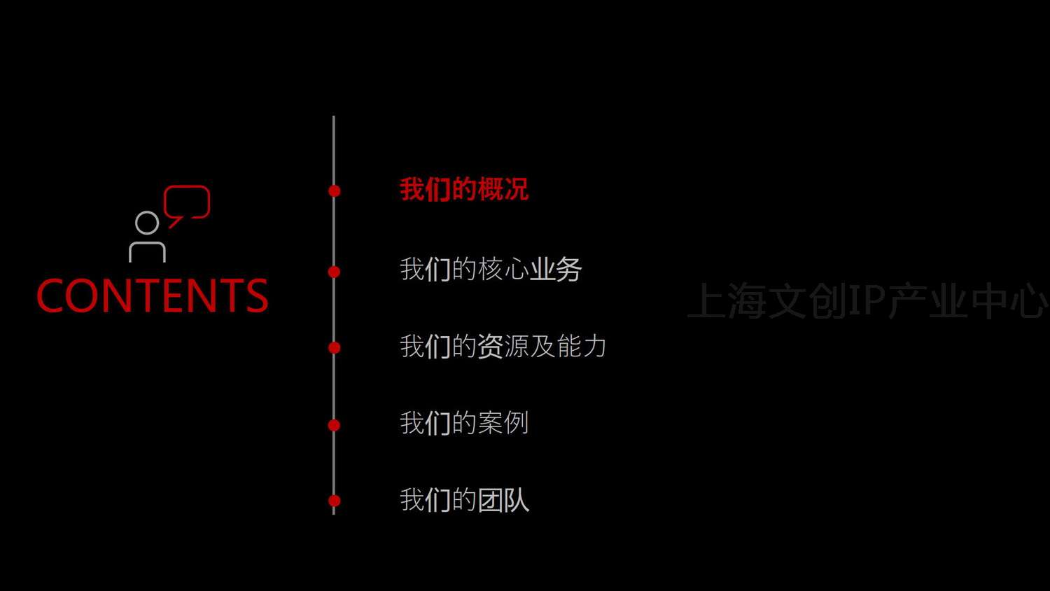 2020 QM 谦玛公司介绍 V4_02.jpg