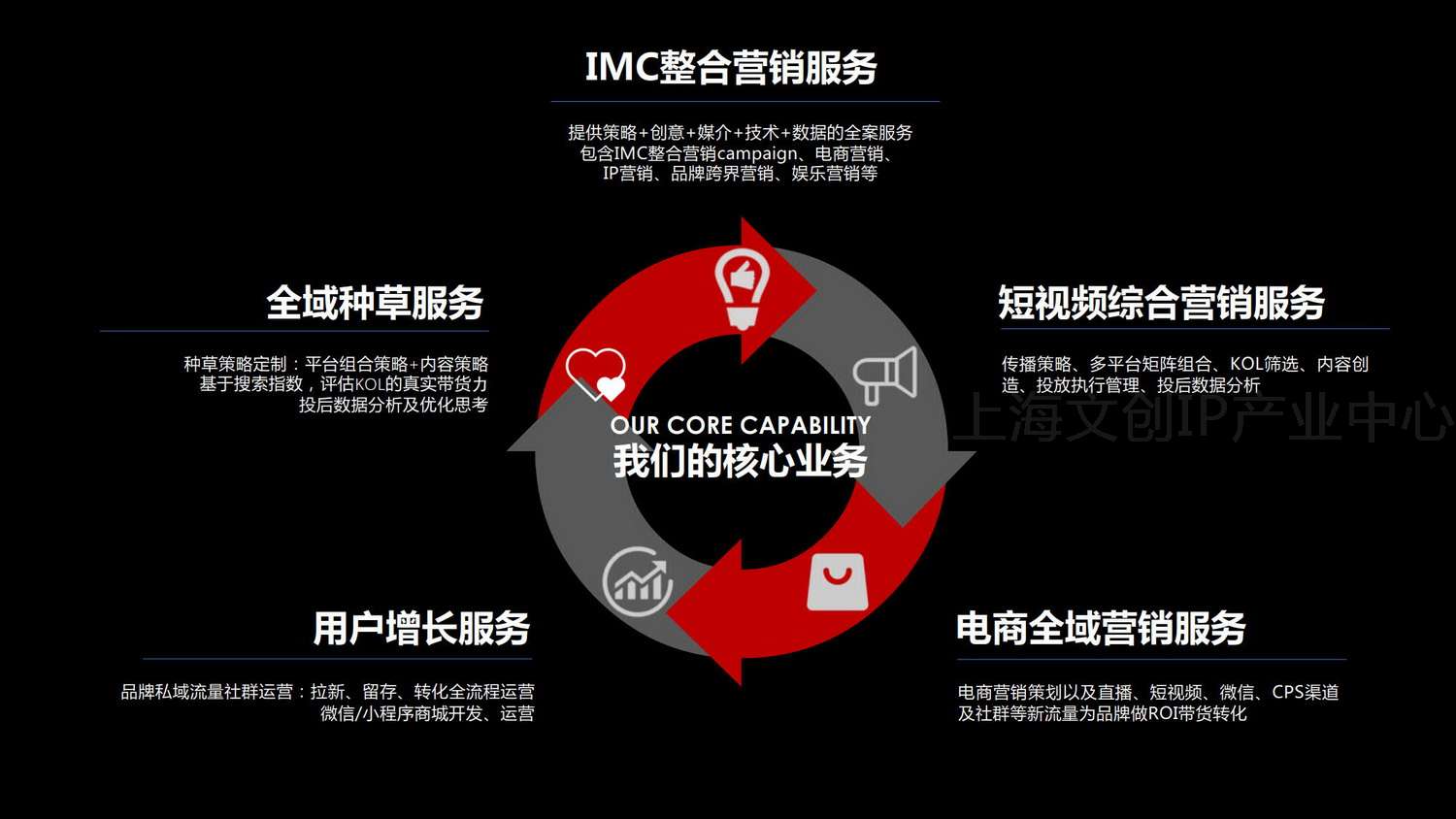 2020 QM 谦玛公司介绍 V4_08.jpg