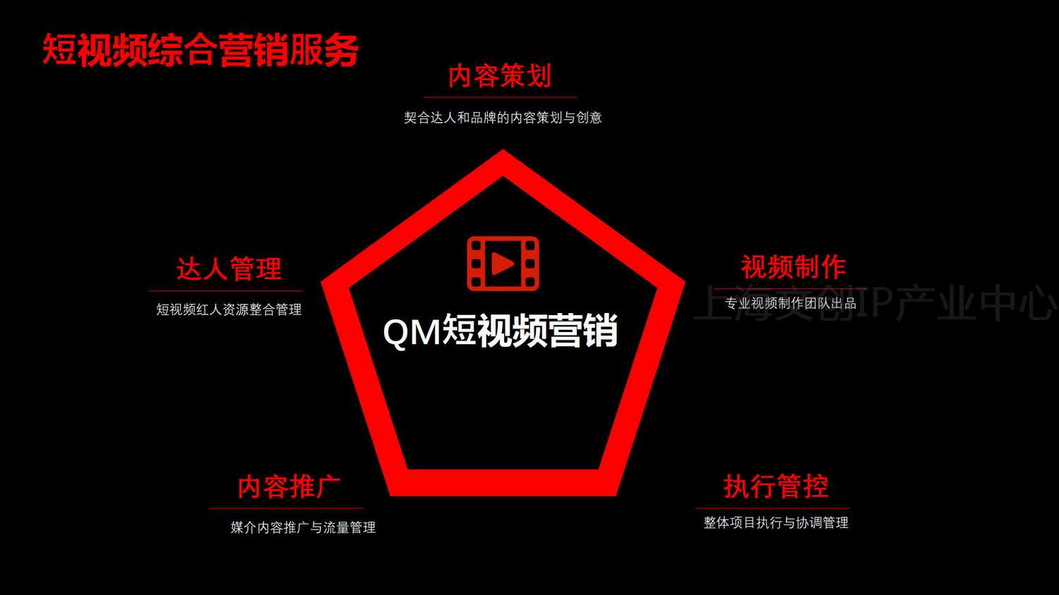 2020 QM 谦玛公司介绍 V4_13.jpg