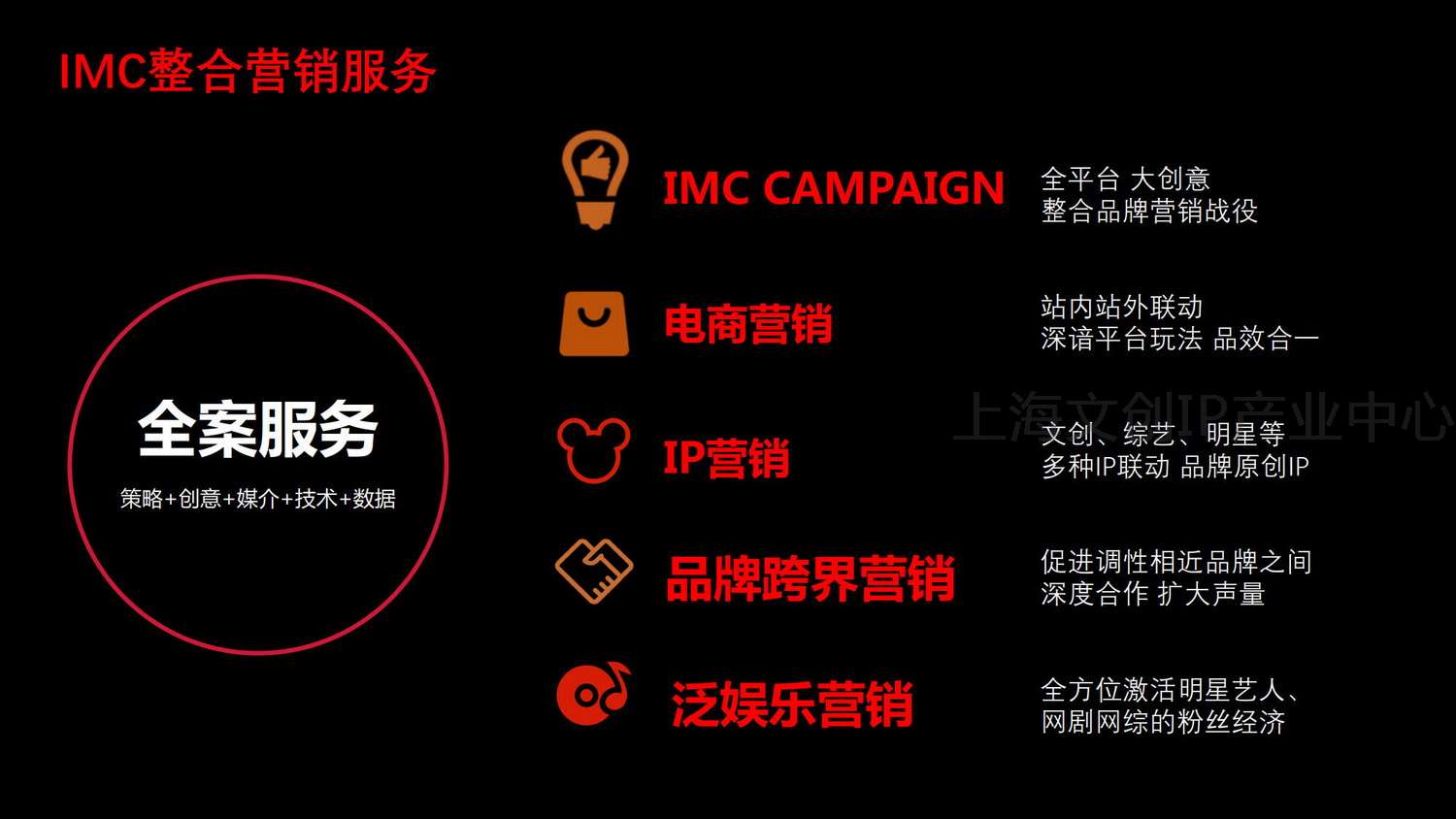 2020 QM 谦玛公司介绍 V4_09.jpg