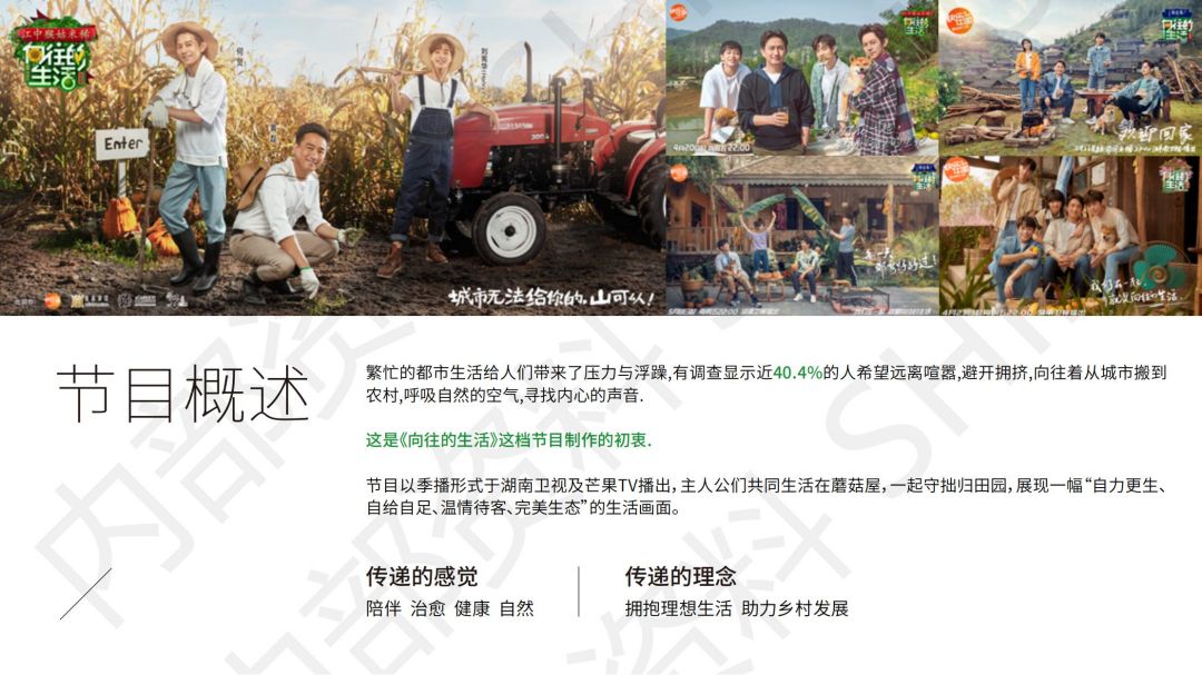 向往的生活-IP授权-文创-联名合作-综艺_01.jpg