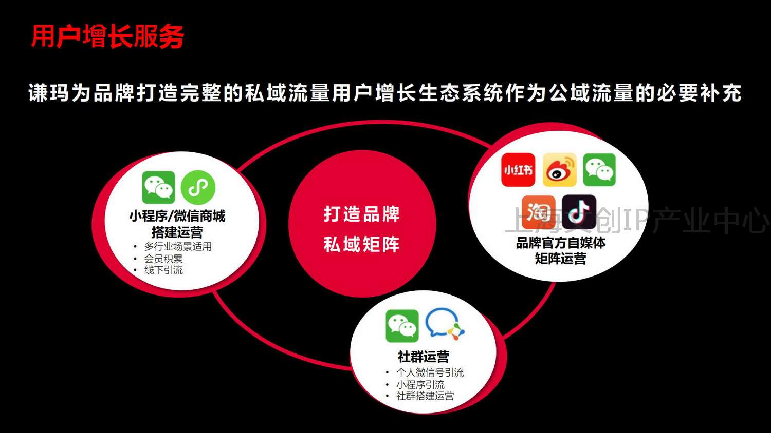 2020 QM 谦玛公司介绍 V4_15.jpg