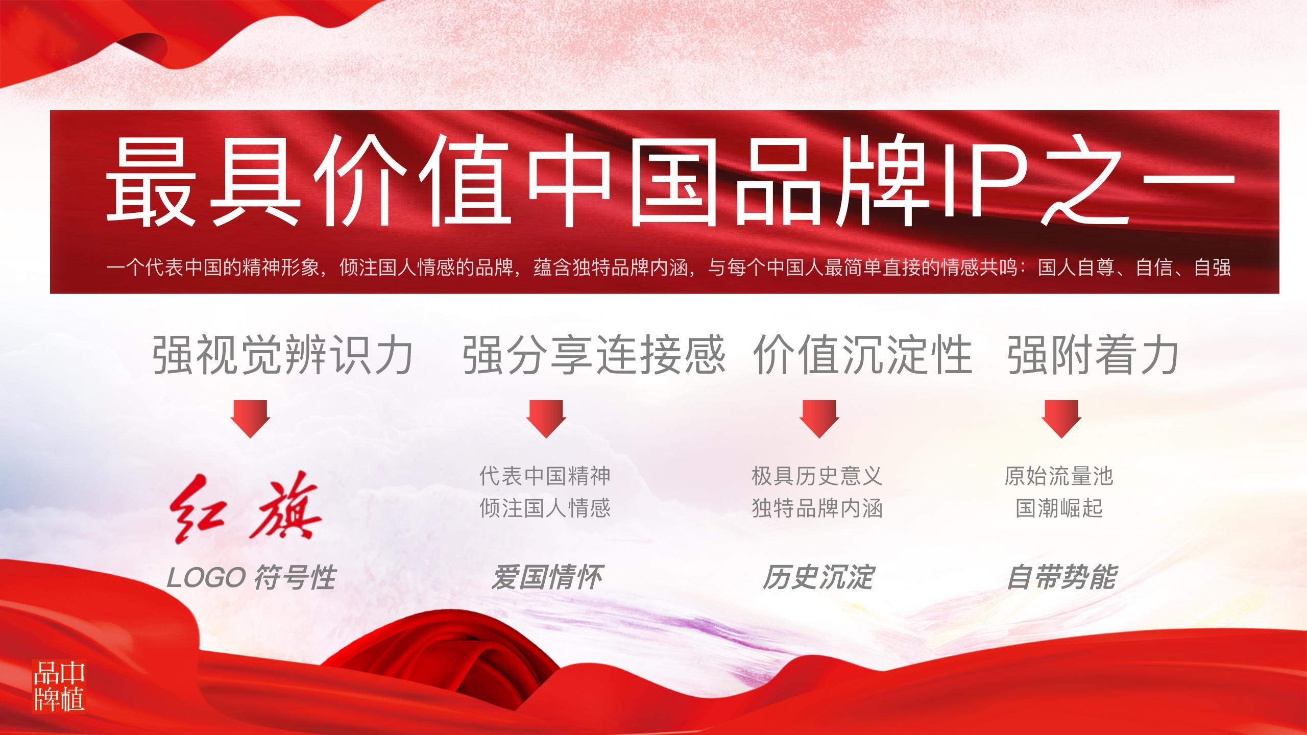 红旗跨界合作说明书HQSQ2021007B__02.jpg