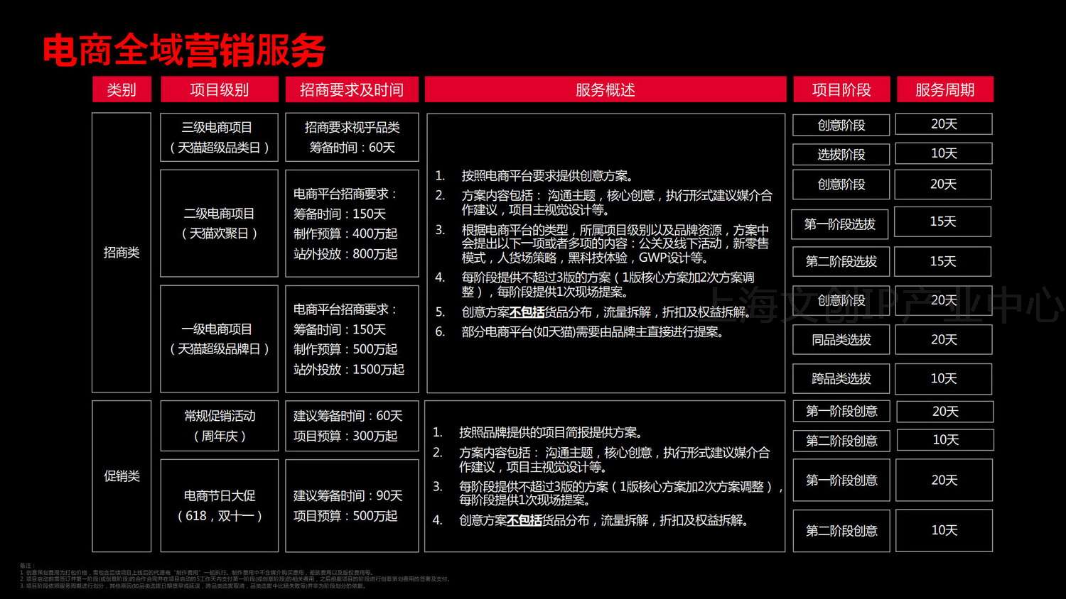 2020 QM 谦玛公司介绍 V4_18.jpg