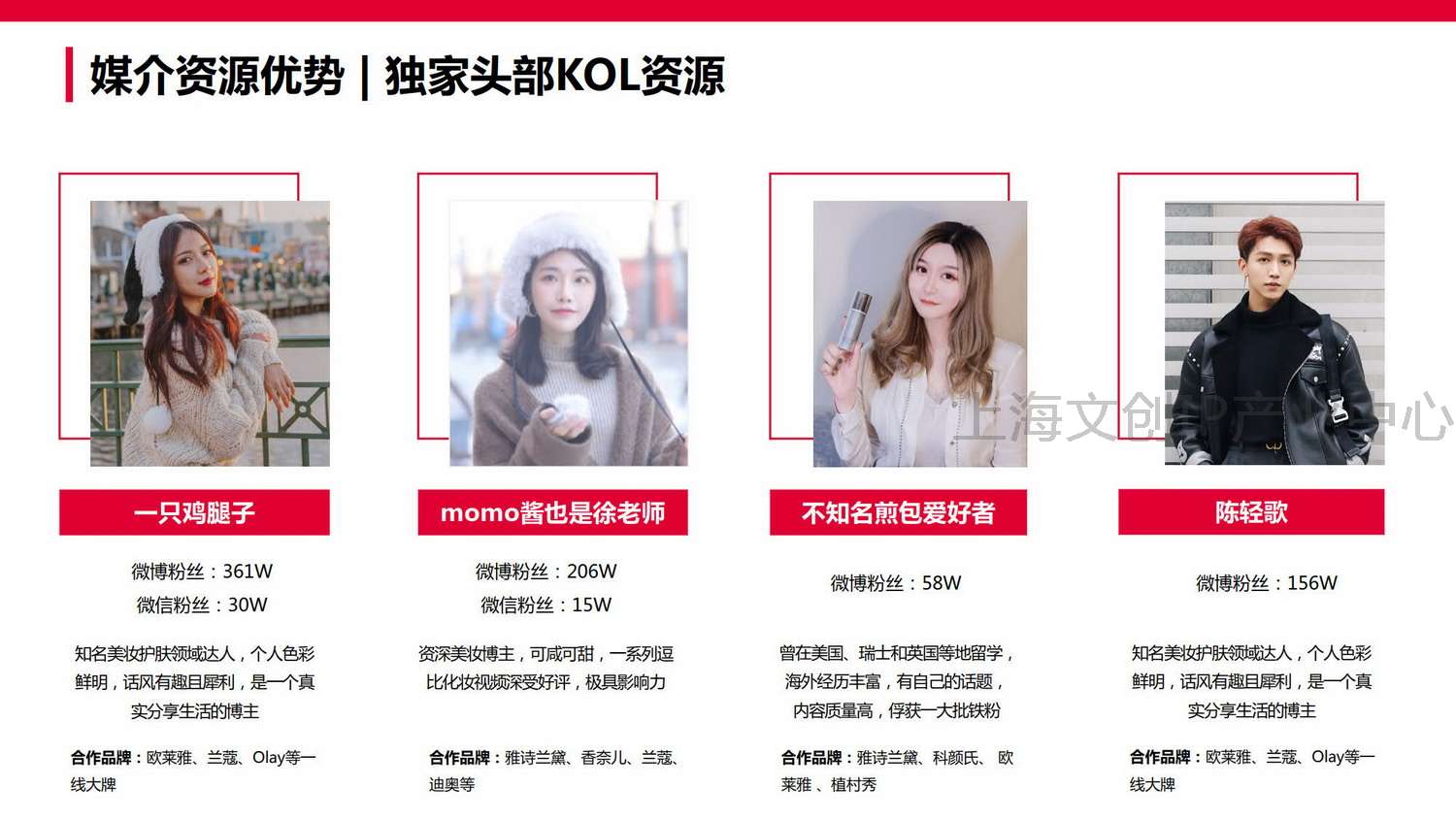 2020 QM 谦玛公司介绍 V4_23.jpg