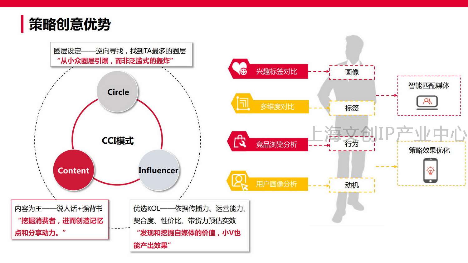 2020 QM 谦玛公司介绍 V4_21.jpg