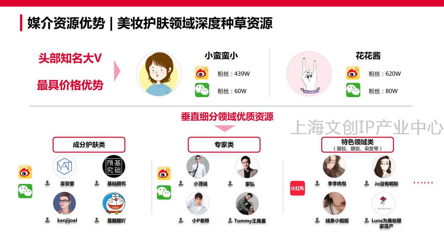 2020 QM 谦玛公司介绍 V4_24.jpg