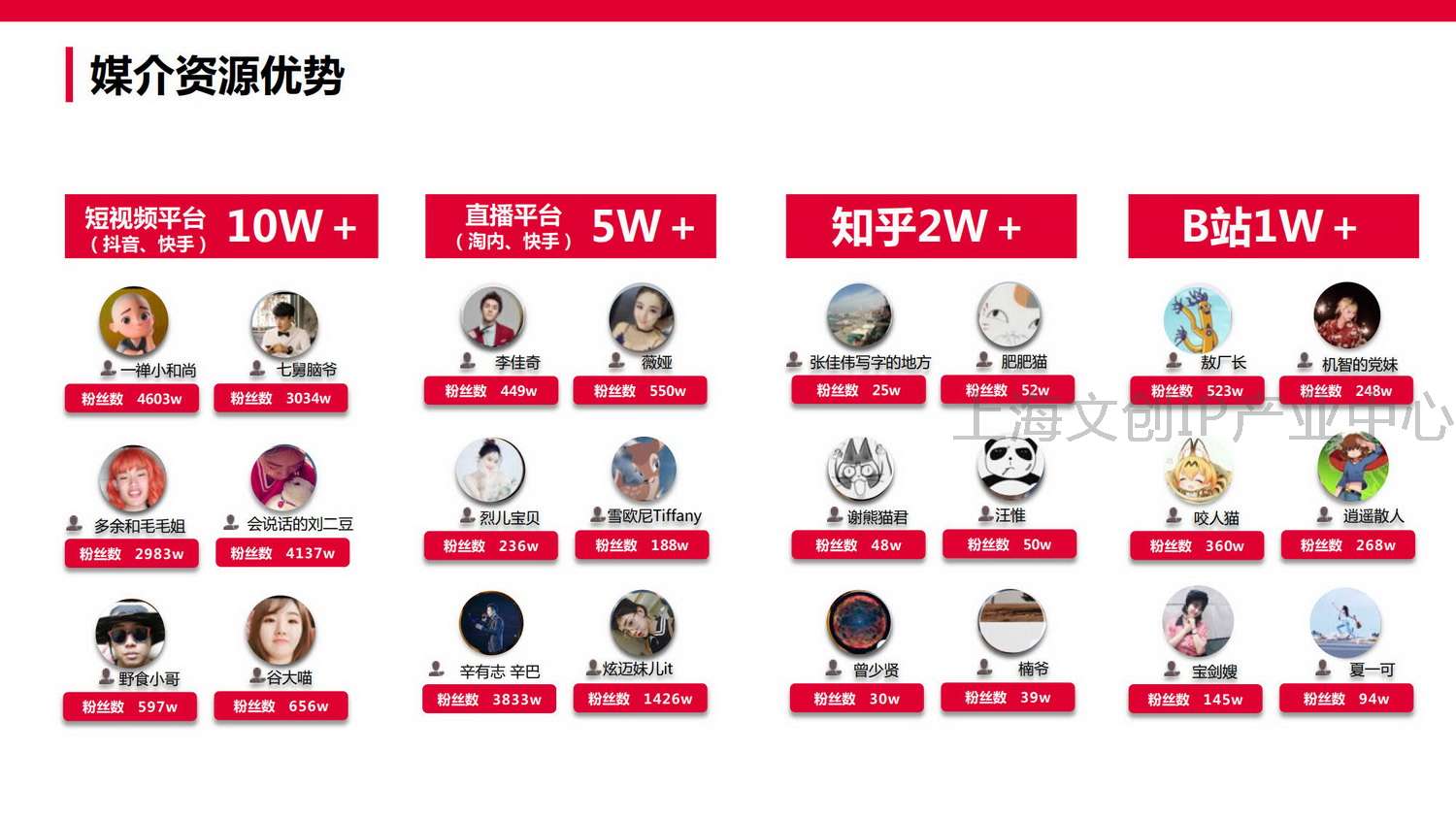 2020 QM 谦玛公司介绍 V4_26.jpg