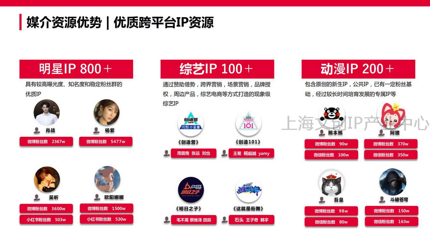 2020 QM 谦玛公司介绍 V4_27.jpg