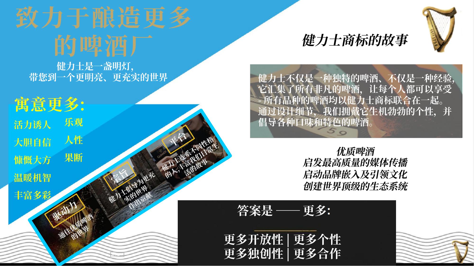 Guinness吉尼斯啤酒 健力士-IP授权-文创-联名营销_03.jpg