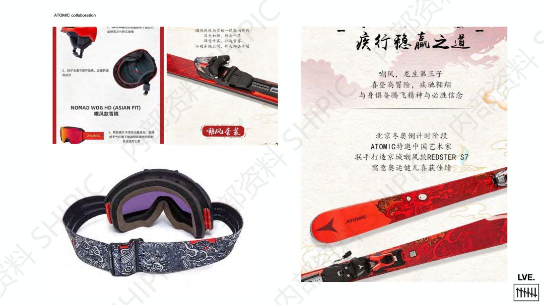 ikky lin lve wang 潮流艺术家-IP联名-艺术家-文创_15.jpg