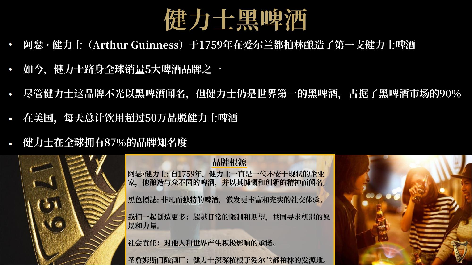 Guinness吉尼斯啤酒 健力士-IP授权-文创-联名营销_06.jpg