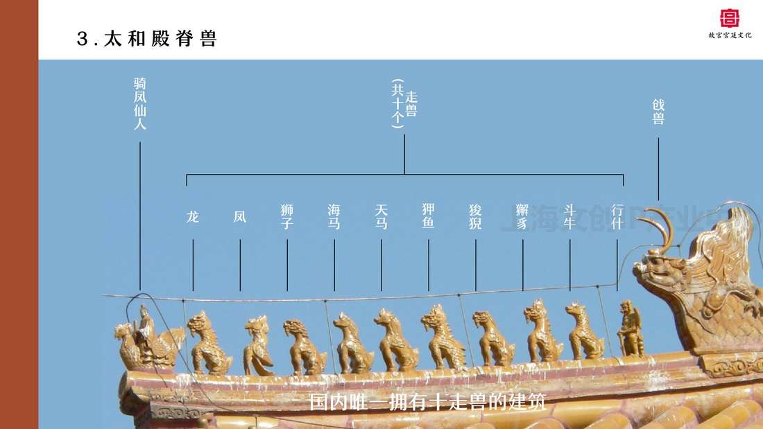故宫NFT15.jpg