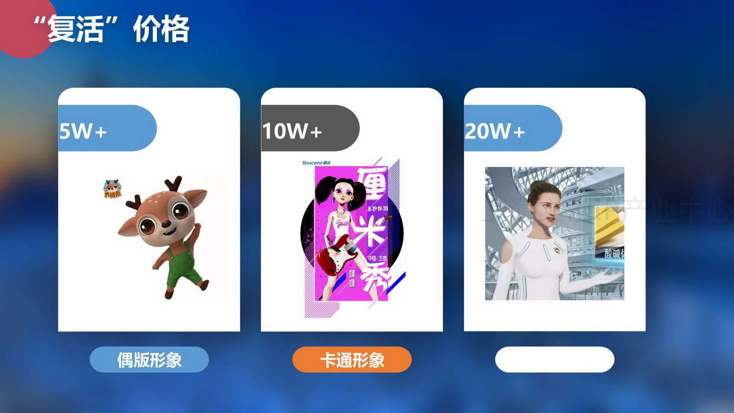 大趣科技IP赋能&XR直播计划_41.jpg