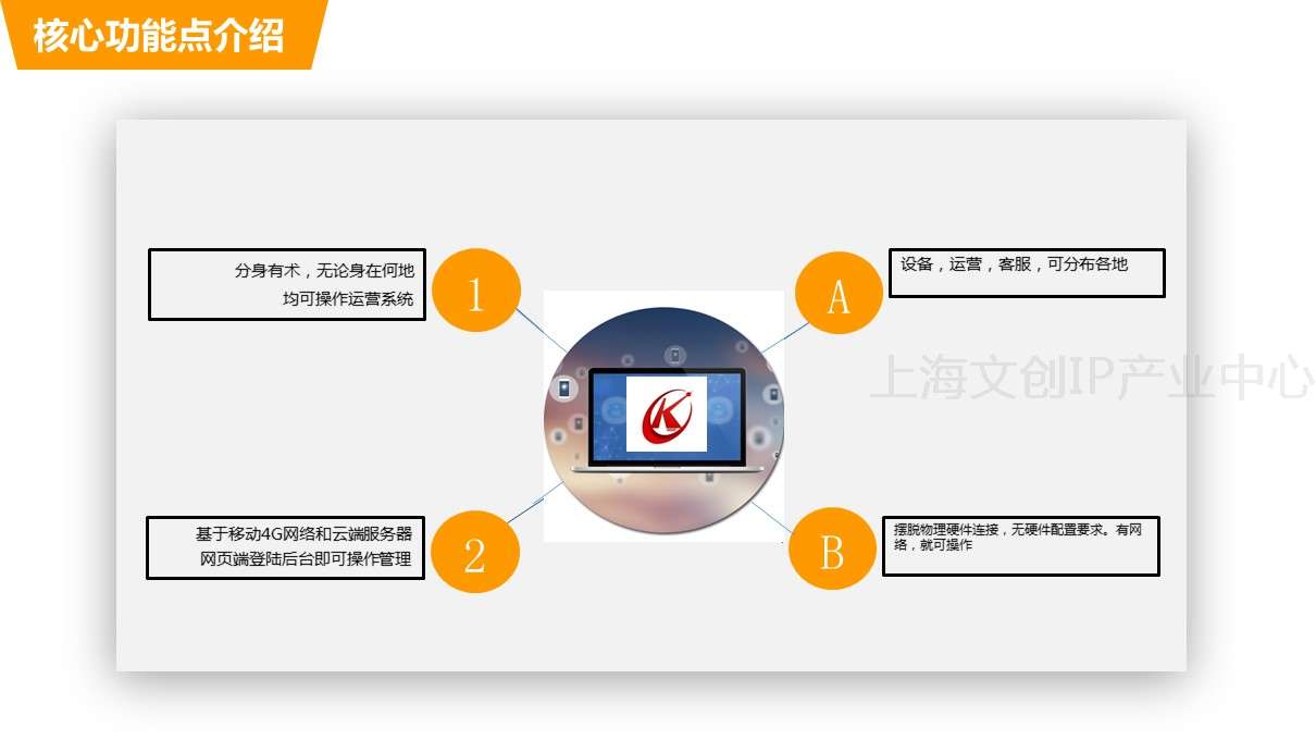 典易科技49.JPG
