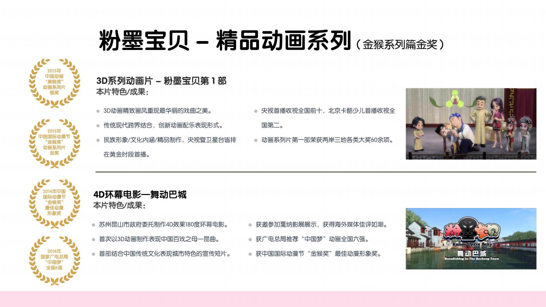 《粉墨宝贝》项目介绍书 - 复件_03.jpg