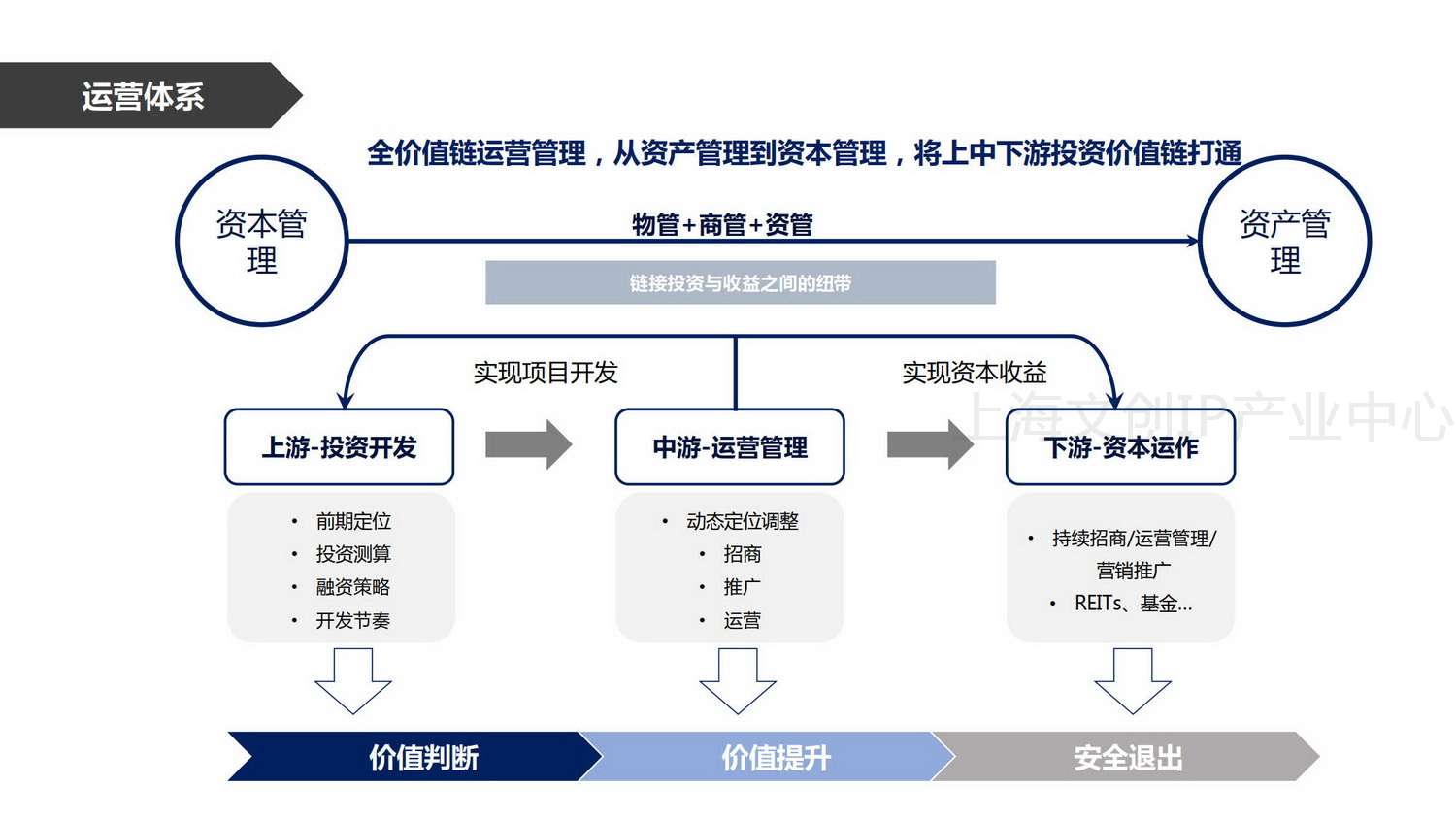 昂达投资咨询09.jpg