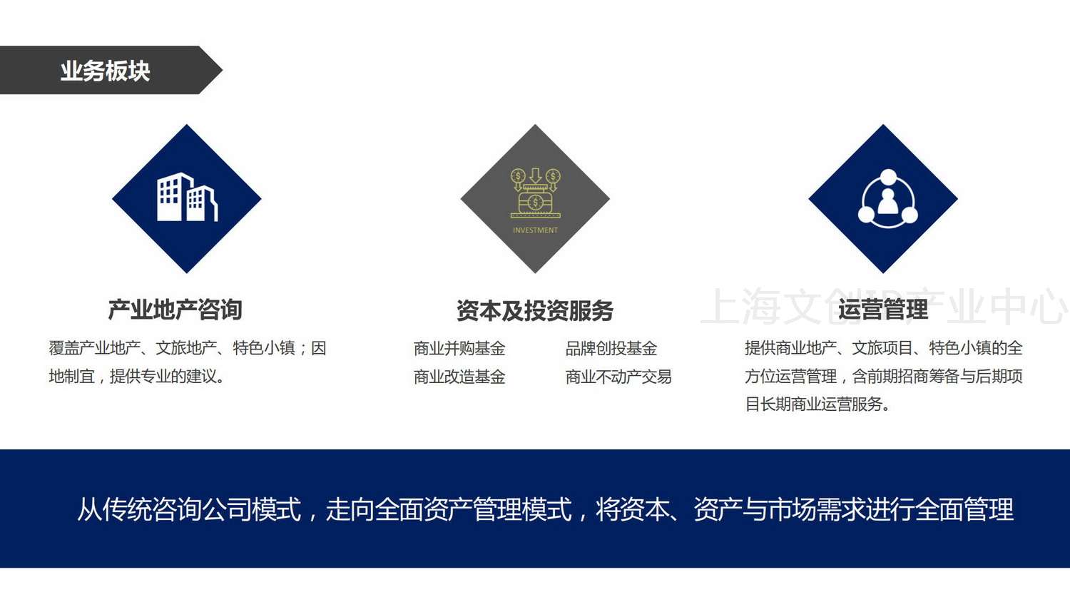 昂达投资咨询10.jpg
