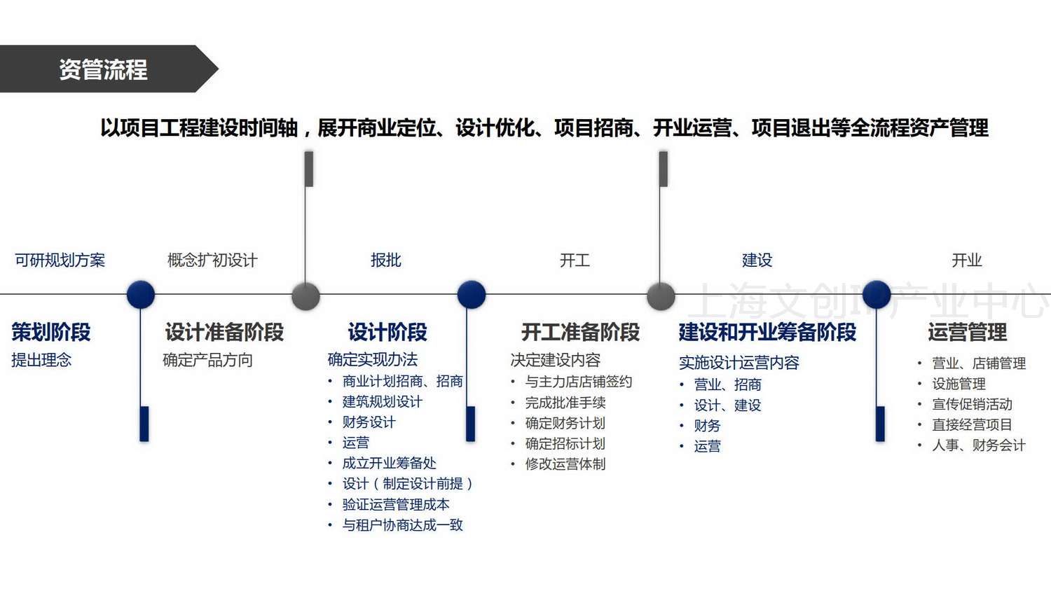 昂达投资咨询14.jpg