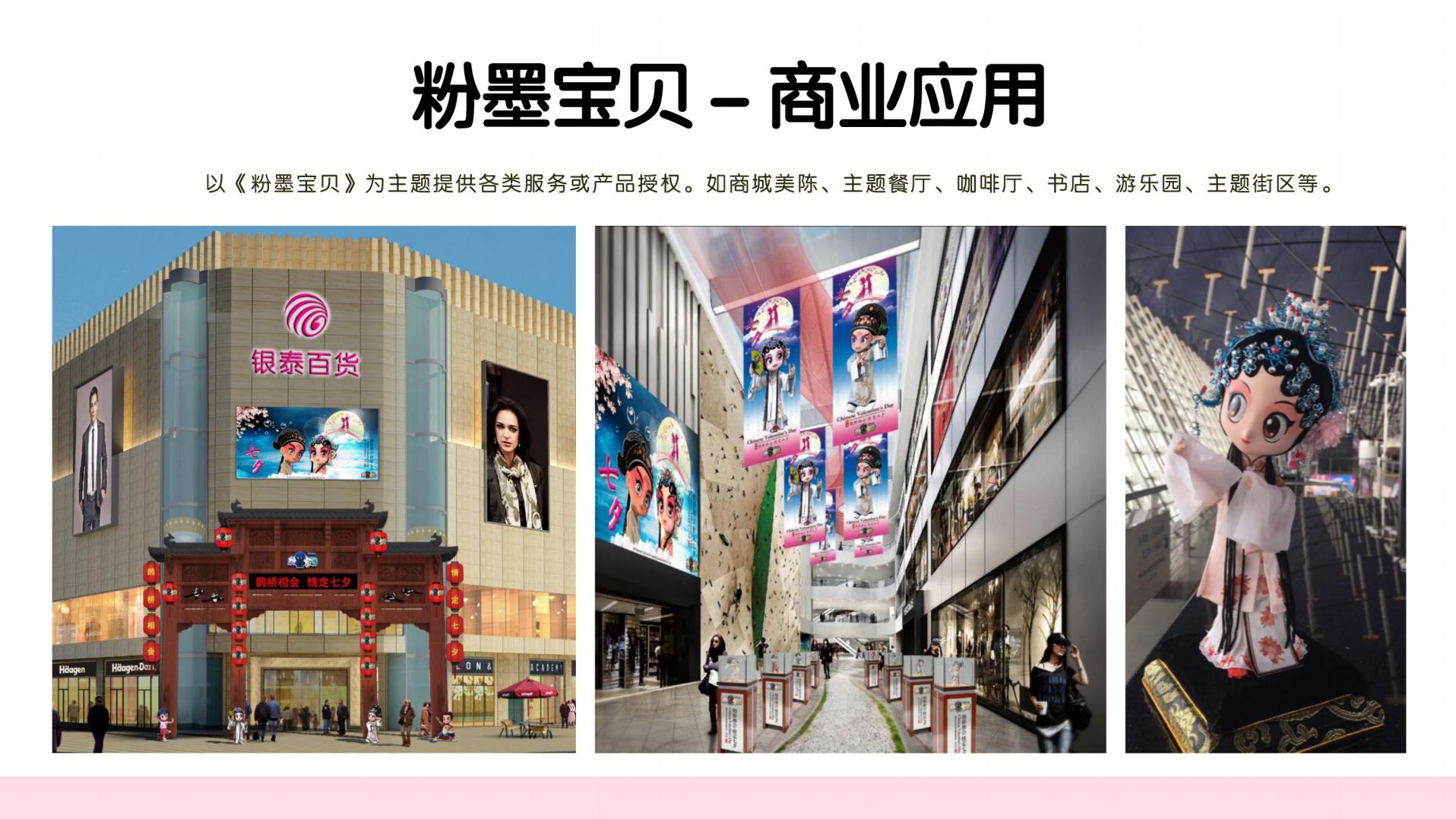 《粉墨宝贝》项目介绍书 - 复件_06.jpg