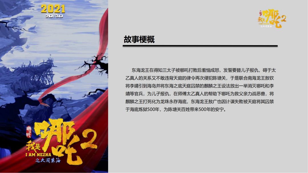 我是哪吒2之大闹东海-文创-IP授权-卡通-动漫-联名_01.jpg