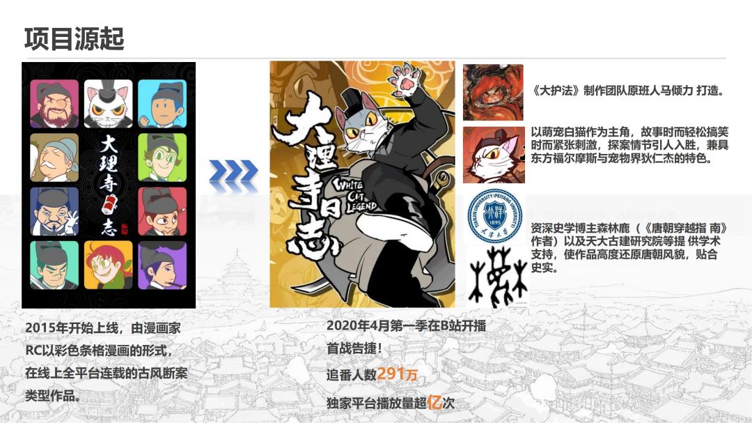 大理寺日志-文创-IP授权-卡通-动漫-联名_00.jpg